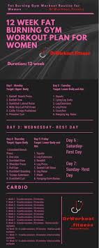 Pin On Gym Workout Tips