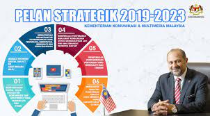 Yb menteri komunikasi dan multimedia malaysia dalam amanatnya mengatakan tanggungjawab dalam menyemarakkan semangat cintakan negara adalah dato' dr. Pela Kementerian Komunikasi Dan Multimedia Malaysia Kkmm Facebook