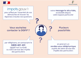 Horaires d'ouverture au public et d'accueil physique. Information De La Ddfip De L Ardeche Relative A La Campagne D Impot Sur Le Revenu Ardeche
