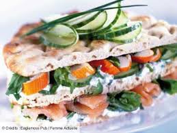 Sandwichs Scandinaves Decouvrez Les Recettes De Cuisine De Femme Actuelle Le Mag