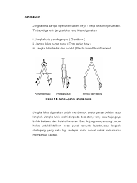 Posted by jangka+lukis at 07:26 0 comments. Jangka Lukis