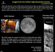 Download millions of stock photos, presentations, graphic assets, fonts & more! The High Resolution Photos That Were Ever Taken Out Of Orbit By The Moon Were Released By The Indian Space Agency Newsbeezer