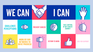 Enter search terms and tap the search button. Make Healthy Lifestyle Choices To Reduce The Risks Of Cancers Theindependentbd Com