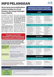 Syarikat bekalan air selangor is a water supply and services firm. Media Selangor Infokini Syarikat Bekalan Air Selangor Facebook