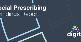 Contacts · Enabling Social Prescribing