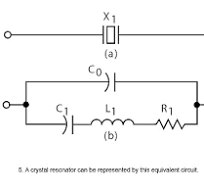 Selecting Crystals For Stable Oscillators | Microwaves & RF