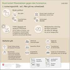 Er stuft die situation in der schweiz als «ausserordentliche lage» ein. Corona Information Empfehlung Fur Kirchen Aktualisiert 26 06 2021 Evangelisch Reformierten Kirche Im Kanton Solothurn
