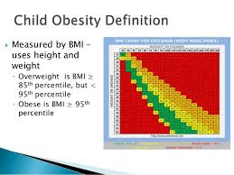 parenting styles and childhood obesity ppt