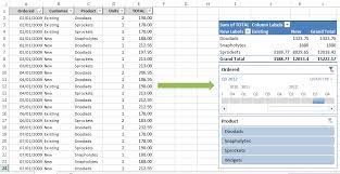 Filtering Excel Pivot Tables With A Timeline Create A Timeline Pivot Table Excel