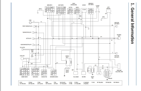 Tao tao 49cc moped wiring diagram. Gy6 50cc China Scooter Ignition Wiring Do I Need The Ground Wires Fixxit