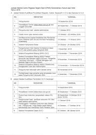 We did not find results for: Persyaratan Tes Cpns Kemenkumham 2018 Untuk Lulusan Sma S1 Duduk Paling Depan