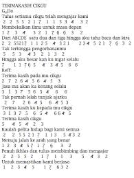 Maybe you would like to learn more about one of these? Not Angka Lagu Terimakasih Cikgu Upin Ipin Dan Not Pianika Terimakasih Cikgu Upin Ipin