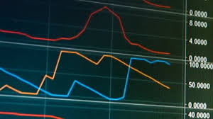 Live Graph Chart Of Internet Trading Of Currency