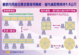 May 31, 2021 · 三級防疫警戒期間，全台多數縣市宣布餐廳禁止內用，1名網友日前發現1間餐廳的招牌布條寫著一長串數學題目，並表示「解開的人才可以內用. Ibyvncypfkwubm