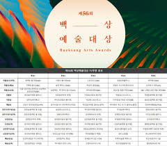 The 2021 brit awards went down on tuesday night in london, and some of the uk's biggest stars came home with awards. 56th Baeksang Arts Awards Announces Tv Drama Film Category Nominees Including Netflix S First Nomination For Kingdom 2