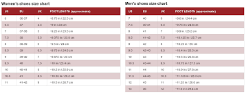 Sizes Guide