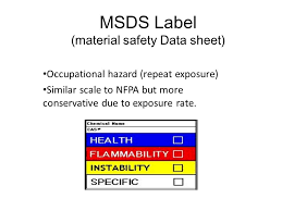 These chemical safety labels are ideal for labs, hospitals, and any industry that deals with hazardous chemicals. Chemical Safety Labels Nfpa National Fire Protection Assoc Msds Material Safety Data Sheets Ppt Download