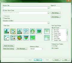 Qlikview Charts Funnel Grid Line Mekko Scatter Chart