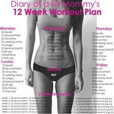 12 Week No Gym Home Workout Plan Diary Of A Fit Mommy 12 Week Workout Plan 12 Week Workout Mommy Workout
