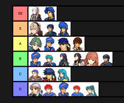 My Fire Emblem Blog Fe Lords Tier List