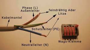 Stromkabel die farben einer elektroinstallation diybook at stromkabel: 5 Adriges Kabel Lampe Und Steckdose Anschliessen Caseconrad Com
