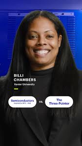 On #InternationalWomensDay, we celebrate the power and achievements of  women everywhere. And in honor of #WomensHistoryMonth, we're spotlighting  members of Invesco's Women's Network (IWN). Meet Jessica Gorrill! Jessica  is a Senior Analyst