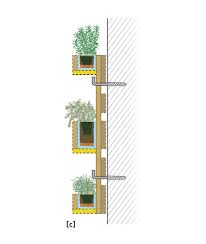 Die idee ist so einfach wie genial: Einen Vertikalen Garten Selber Bauen Kosmos Verlag