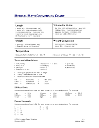 medical math conversion chart easy way to study medical