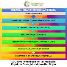 Syarat Kelayakan Dan Ujian Saringan Untuk Mengikuti Program Ijazah Sarjana Muda Perguruan Pismp Ipg