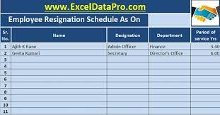 These free excel spreadsheet templates are the tools you need to manage your money. Download Free Hr Templates In Excel
