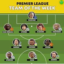 9 799 Gostos 335 Comentarios Daily Mail Sport Mailsport No Instagram Our First Premier League Team Of The We Premier League Teams Premier League League