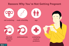 Why Can't I Get Pregnant? 11 Possible Reasons
