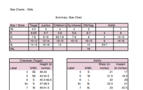 55 New Who What Wear Size Chart Target