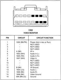 Check spelling or type a new query. Ford Car Radio Stereo Audio Wiring Diagram Autoradio Connector Wire Installation Schematic Schema Esquema De Conexiones Stecker Konektor Connecteur Cable Shema