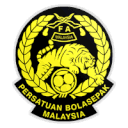 Malaysia vs thailand video stream, how to watch online. Thailand Vs Malaysia Live Stream Prediction
