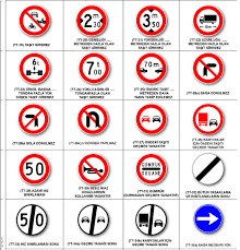 Trafik işaretleri ve anlamları herkesin bilmesi gereken çok önemli bir husustur. Trafik Isaretleri Anlamlari Ve Siniflandirilmasi 2020 Ehliyet Nasil Alinir Surucu Belgesi Hakkinda Her Sey Ehliyet Sertifikasi Ehliyet Buyutme