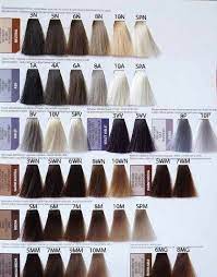 Matrix Color Sync Matrix Hair Color Chart Matrix Hair Color Matrix Hair