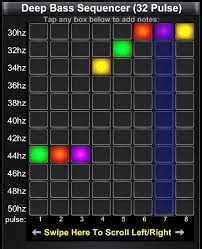 This app includes a sequencer, pads, level . Bass Beats Drum Machine Sequencer Beat Maker For Android Apk Download