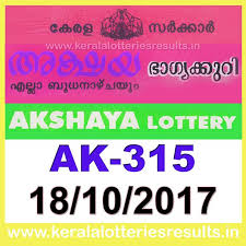 Pin On Akshaya Lottery Kerala Lottery Result