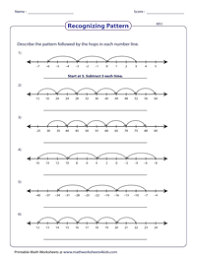 You may freely use any of the third grade worksheets below in your classroom or at home. 3rd Grade Math Worksheets