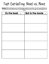 Tuck Everlasting Book Vs Movie Tuck Everlasting Tuck Everlasting Activities Books Vs Movies