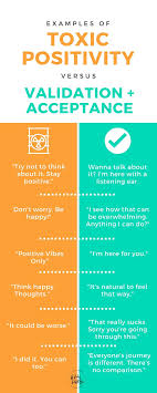 Toxic Positivity Meme Yahoo Image Search Results Positivity Positive Memes Positive Emotions