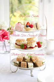 How To Serve An Easy Afternoon Tea Tea Party Food Tea Party Sandwiches Afternoon Tea Recipes