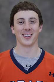 2012 Hobart Lacrosse Roster