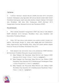 Surat pekeliling ikhtisas kokurikulum by jamaludin mohamad. Facebook