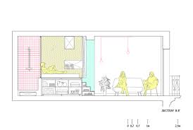 List of architectural thesis topics on social issues for architecture students. The 9 Architecture Topics You Need To Know About In 2018 Archdaily
