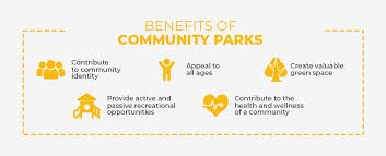 15 Benefits of Parks in Your Community | Miracle Recreation