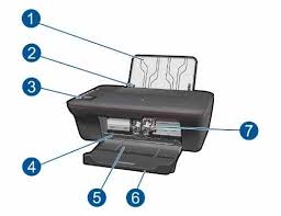 Hp Deskjet 3050 Manual Printer Manual Guide