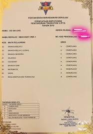 Sebaran keputusan spm pada 28 februari 2018 adalah tidak benar sama sekali. Lupa Angka Giliran Spm Peperiksaan Sijil Pelajaran Malaysia Spm Merupakan Peperiksaan Yang Sangat Penting Bagi Setiap Pelajar