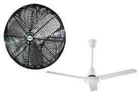 Our barn fans are perfect for cooling and climate control. Agriculture Exhaust Agricultural Barn Wall Mounted Greenhouse Fans Industrial Fans Direct